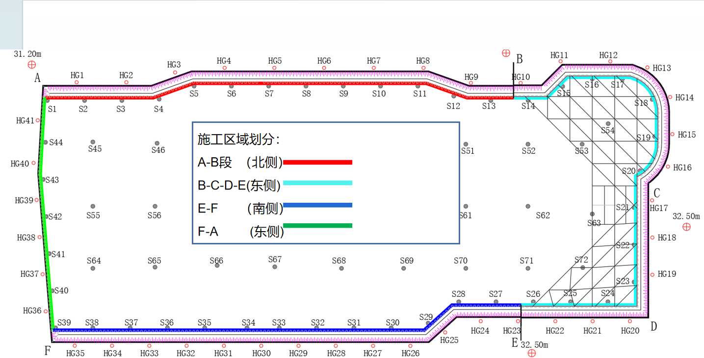 太原迎泽区基坑支护设计